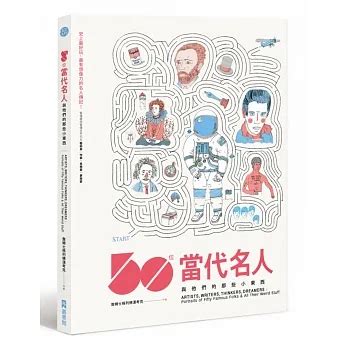 現代名人例子|50位當代名人與他們的那些小東西： 看懂圖就看懂世界知名藝術。